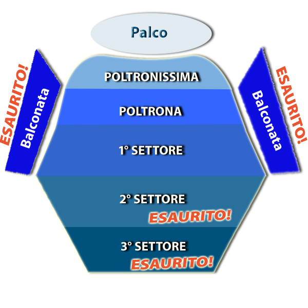 Deepak Chopra - Milano 2014 - Empowermentsrl.it